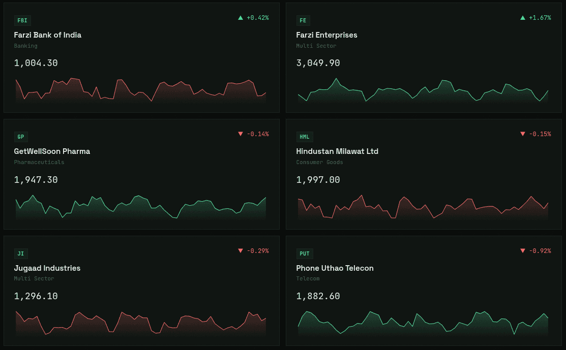 instruments on farzi.exchange