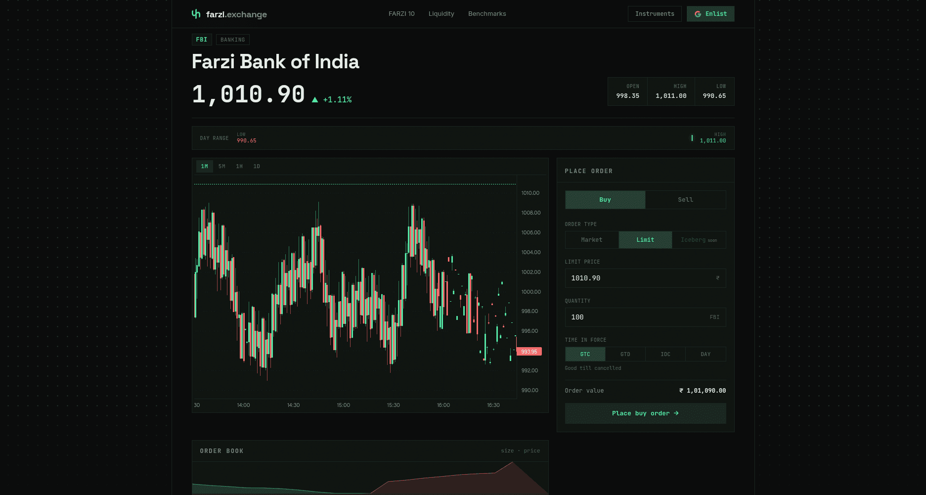 farzi.exchange